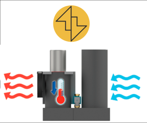 REFRIGERATION SYSTEM FOR STOP-CYLINDER