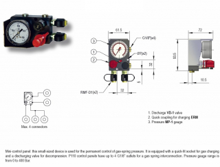PANEL DE CONTROL MINI P110
