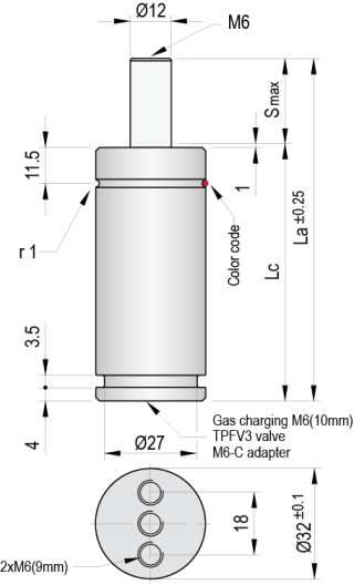 TPS 32.2