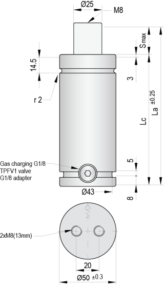 TPS 750