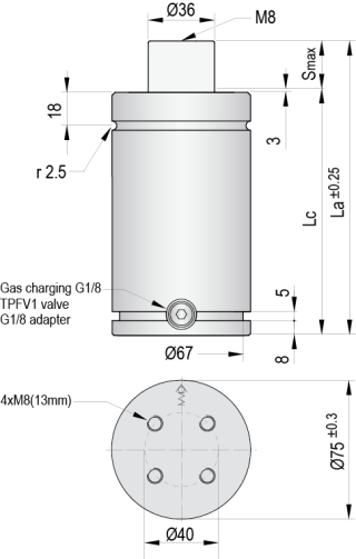 TPS 1500.2