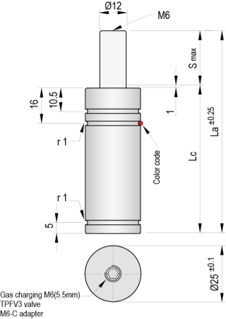 TPC 25.1