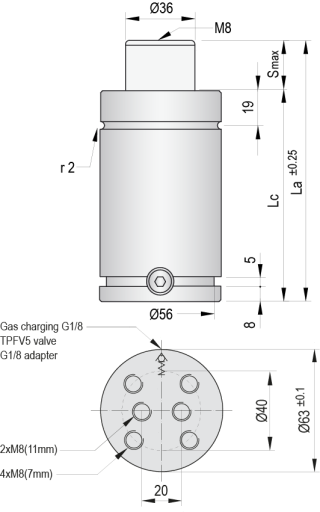 TPC 1500.1