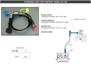 UC-103 Charging unit for control panel