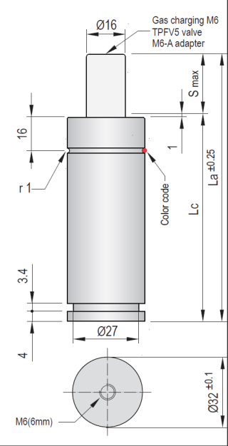 TPC 32