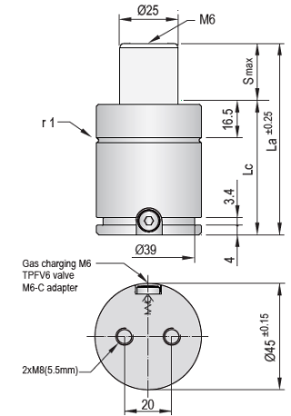 TPHT 750