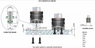 Eco Manifold DM-M3