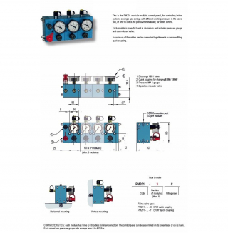MULTIPLE CONTROL PANEL PM201