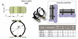 TANK Clamps
