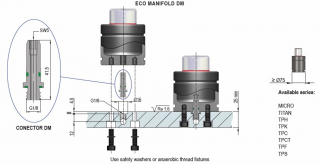 Eco Manifold DM