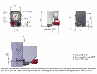 CONTROL PANEL FOR ECO-MANIFOLD PLATES P110CE