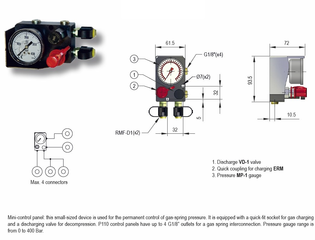 PANEL DE CONTROL MINI P110