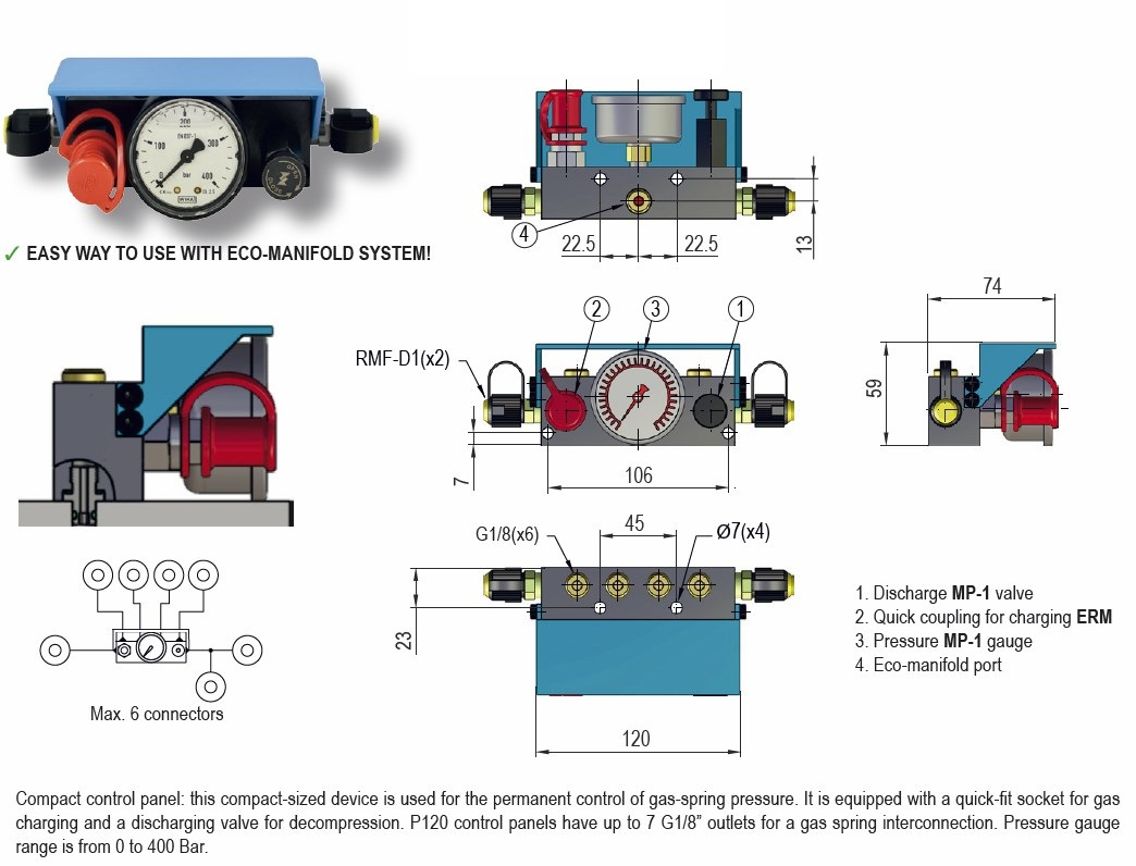COMPACT CONTROL PANEL P120