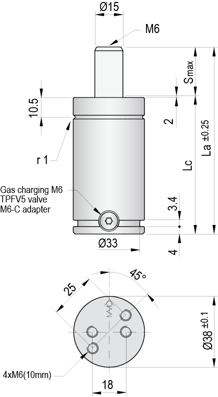 TPS 250.2