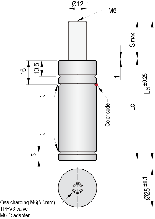 TPC 25.1