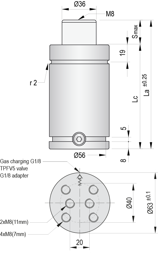TPC 1500.1