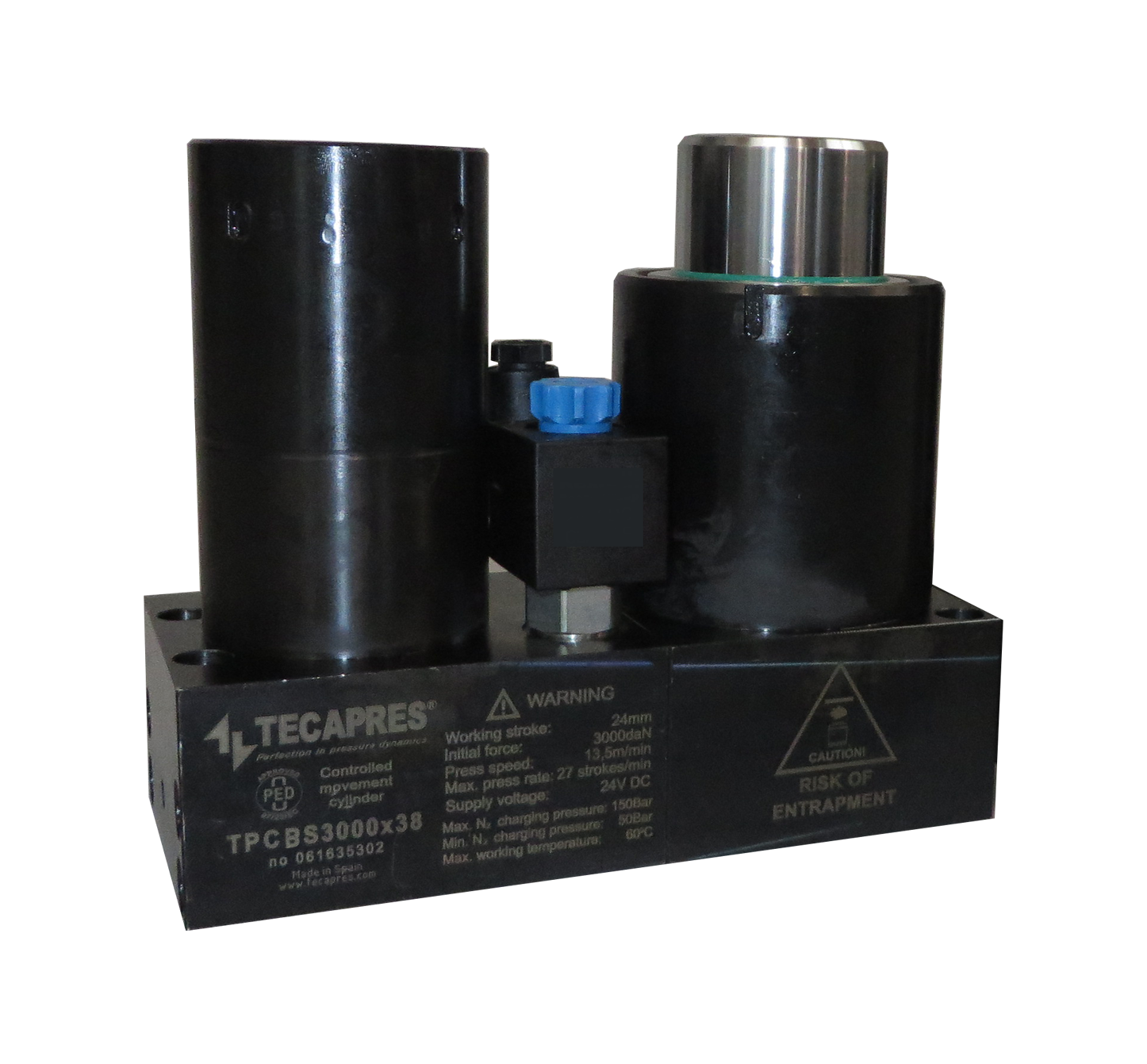 Standard Stop-cylinders