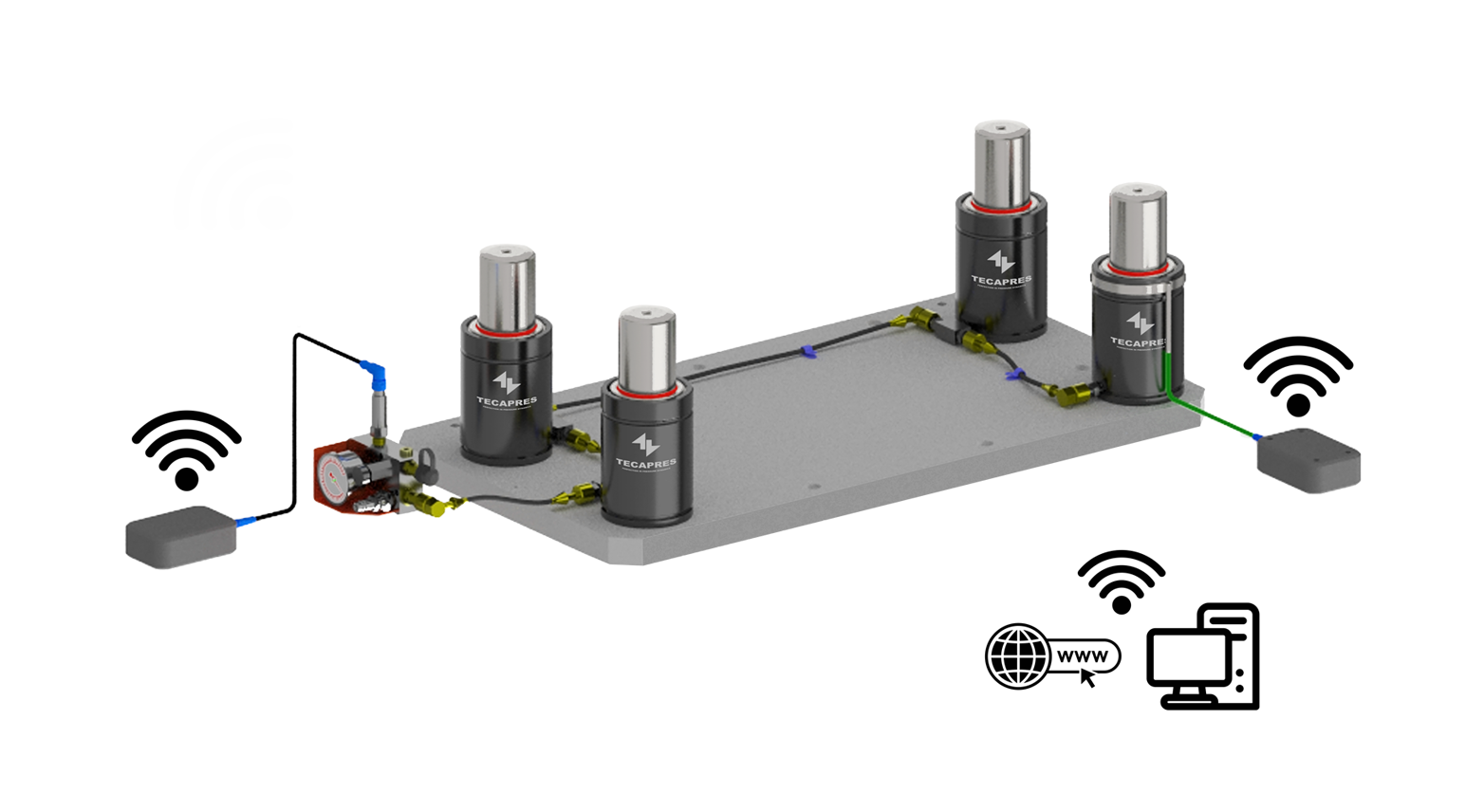 WIRELESS CONTROL SYSTEM