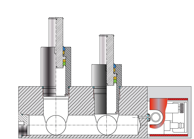 Inch Manifold range