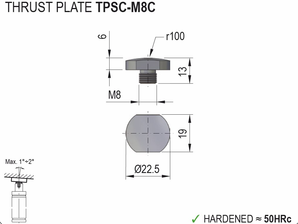 TPSC-M8C