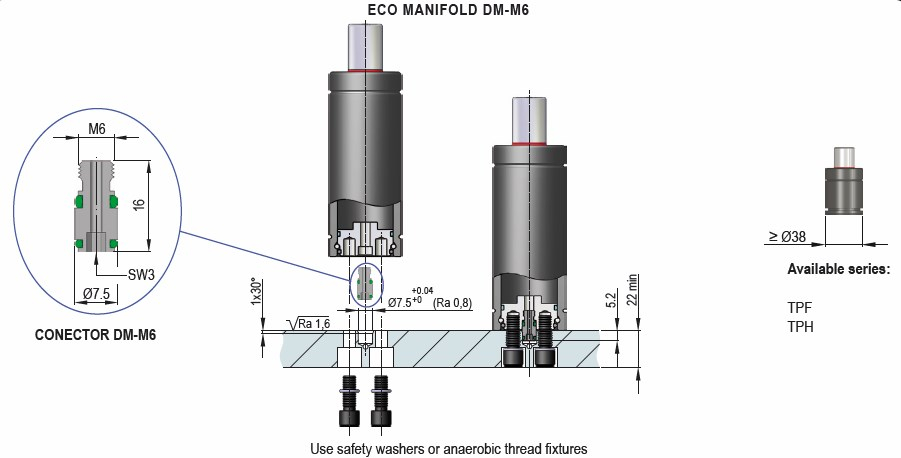 Eco Manifold DM-M6